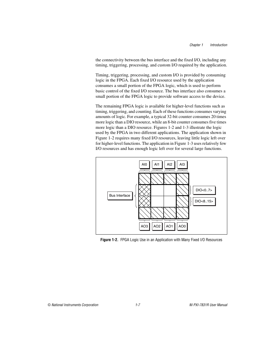 National Instruments NI PXI-7831R User Manual | Page 15 / 73