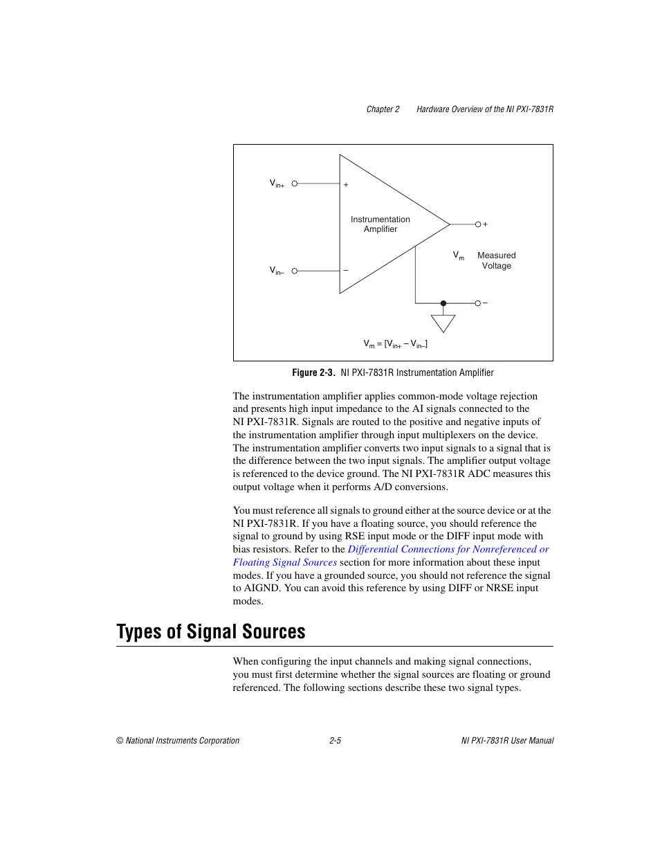 Figure 2-3. ni pxi-7831r instrumentation amplifier, Types of signal sources, Types of signal sources -5 | Gure 2-3 sho | National Instruments NI PXI-7831R User Manual | Page 26 / 73