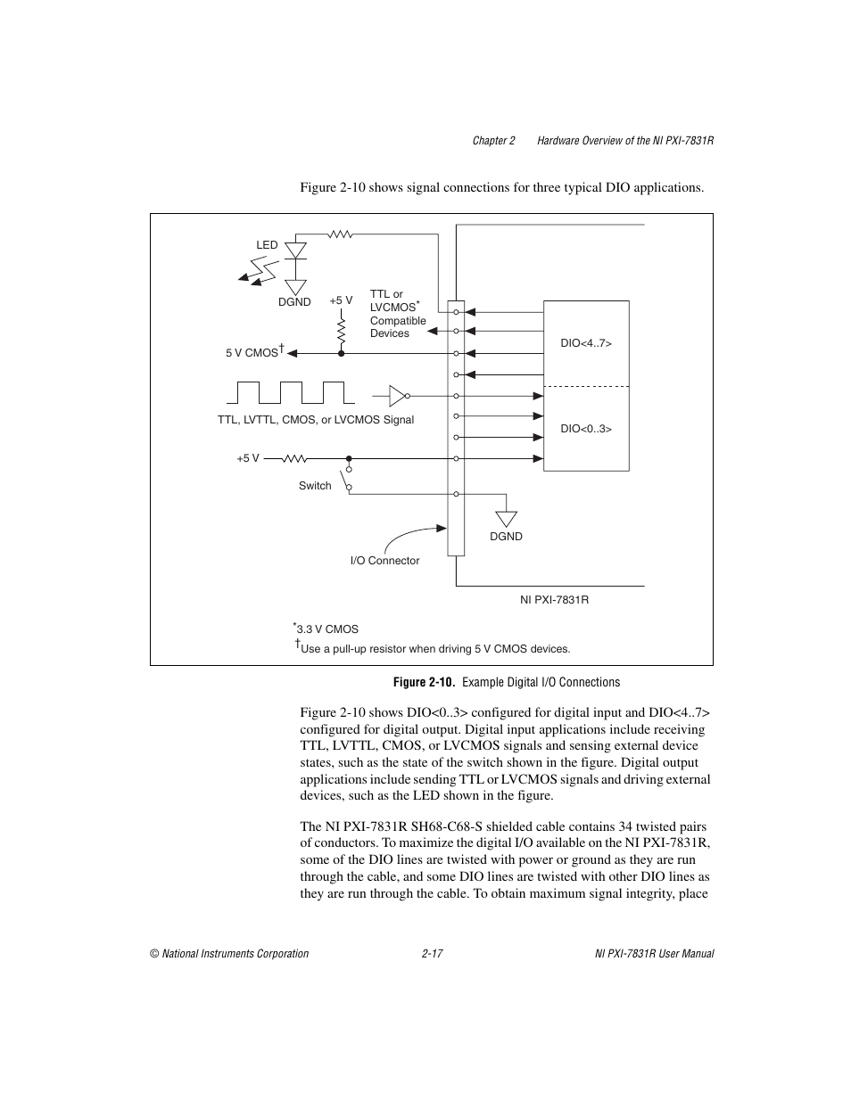 Figure 2-10. example digital i/o connections | National Instruments NI PXI-7831R User Manual | Page 38 / 73