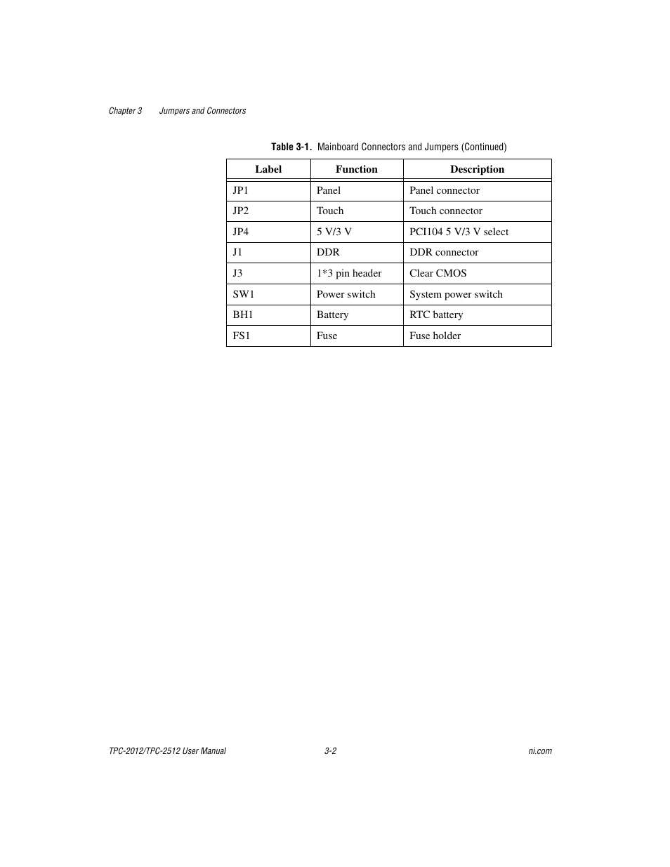 National Instruments Touch Panel Computer TPC-2012 User Manual | Page 15 / 49