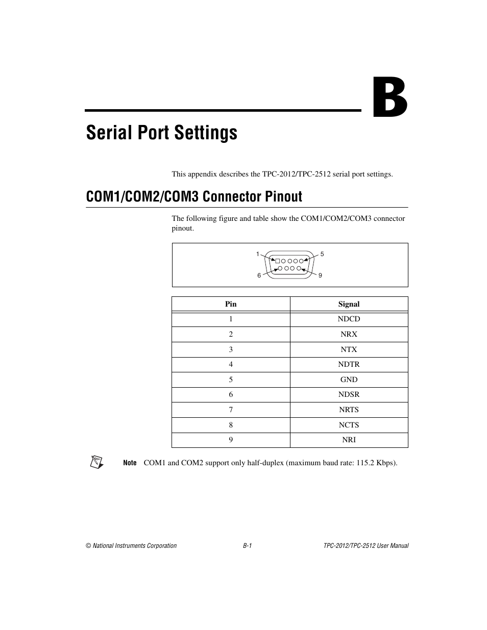 Appendix b serial port settings, Serial port settings, Com1/com2/com3 connector pinout | National Instruments Touch Panel Computer TPC-2012 User Manual | Page 24 / 49