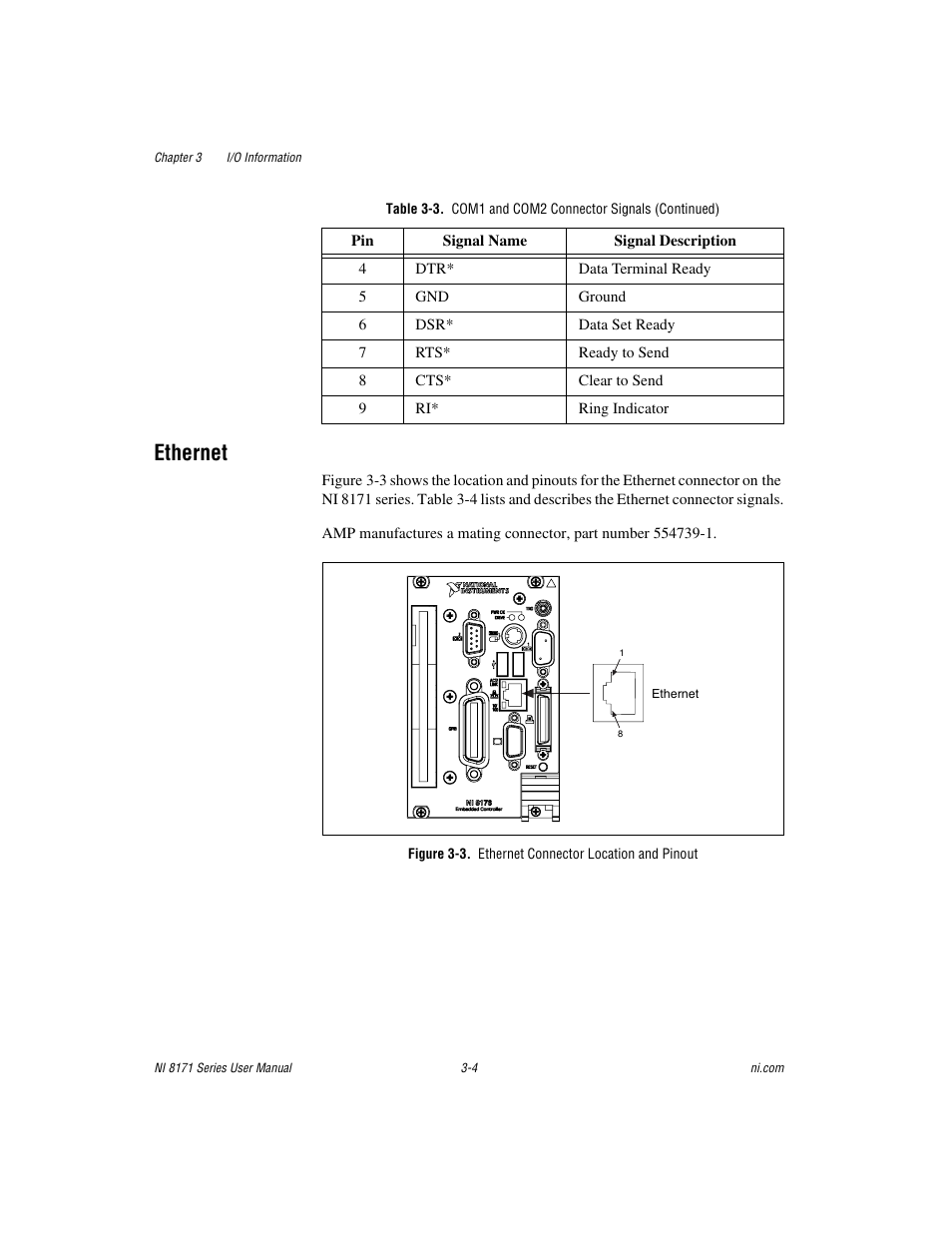 Ethernet, Figure 3-3. ethernet connector location and pinout, Ethernet -4 | National Instruments PXI NI 8171 Series User Manual | Page 36 / 73