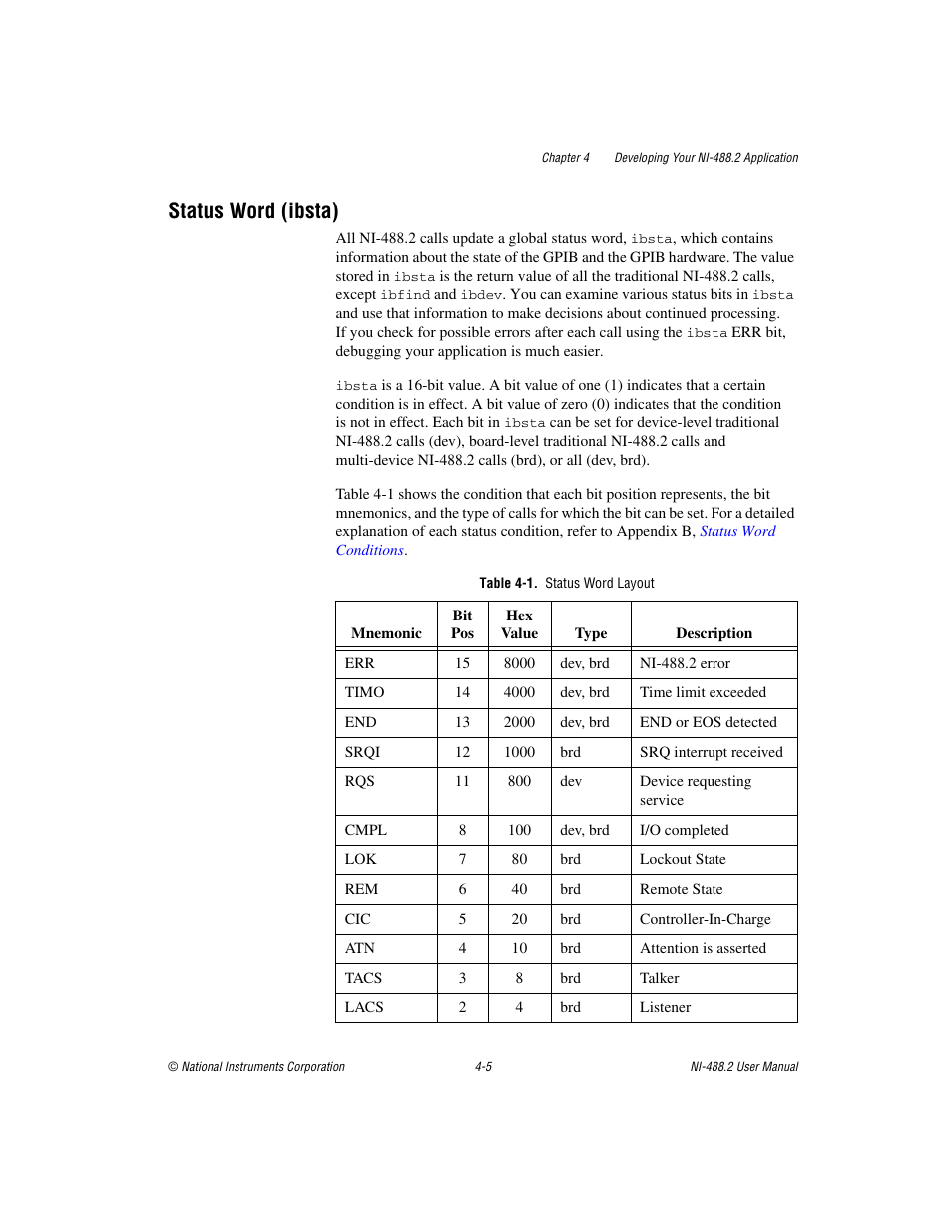 Status word (ibsta), Table 4-1. status word layout, Status word (ibsta) -5 | National Instruments NI-488.2 User Manual | Page 42 / 134