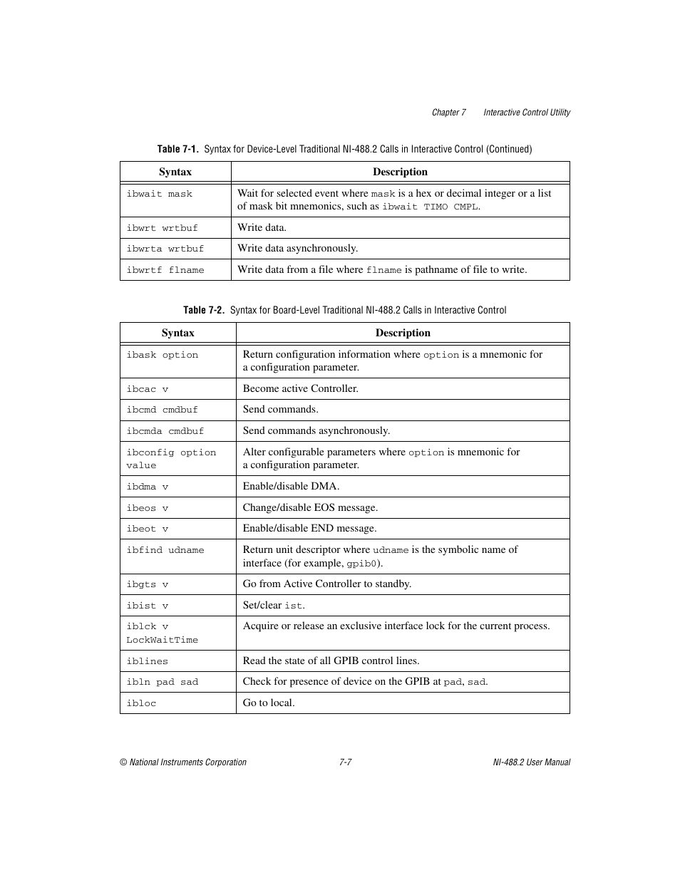 2 summarize | National Instruments NI-488.2 User Manual | Page 67 / 134