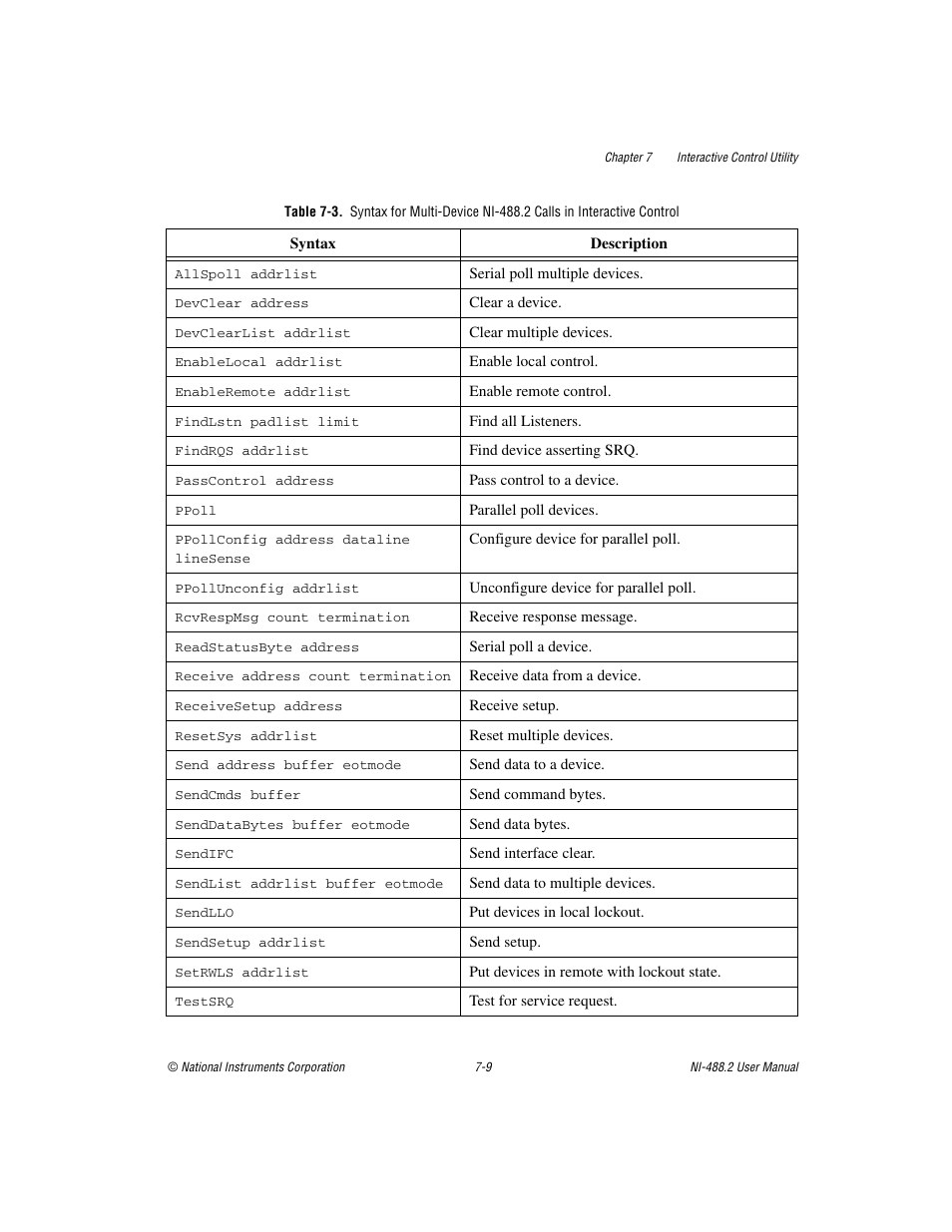 E 7-3 | National Instruments NI-488.2 User Manual | Page 69 / 134