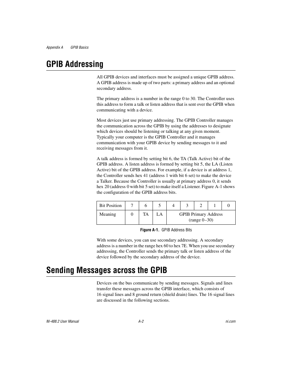 Figure a-1. gpib address bits, Gpib addressing, Sending messages across the gpib | National Instruments NI-488.2 User Manual | Page 94 / 134