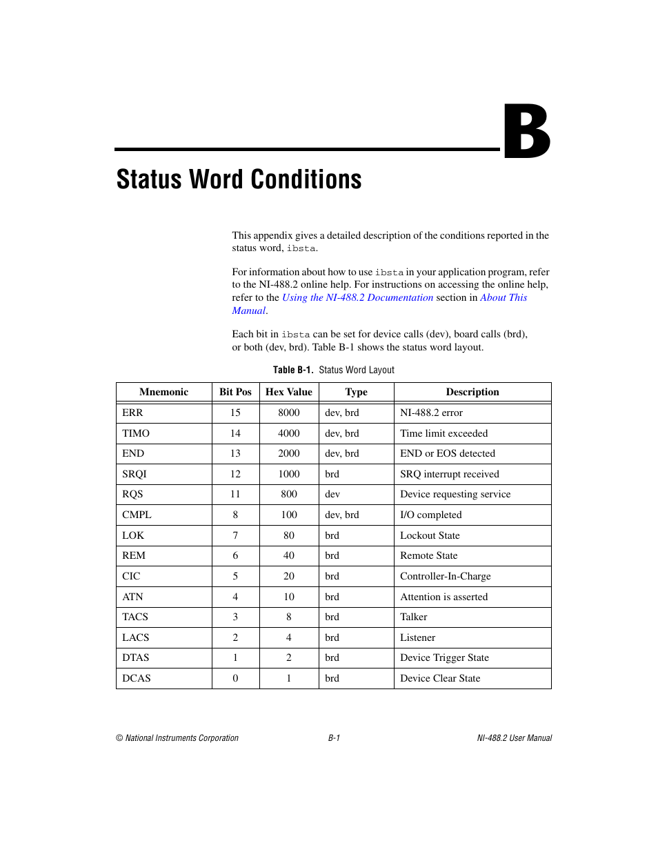 Appendix b status word conditions, Table b-1. status word layout, Ix b | Status word, Conditions, Status, Word conditions, Status word conditions | National Instruments NI-488.2 User Manual | Page 97 / 134