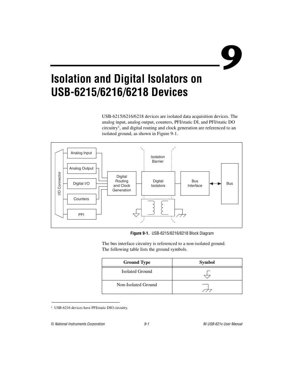 Figure 9-1. usb-6215/6216/6218 block diagram | National Instruments Data Acquisition Device NI USB-621x User Manual | Page 131 / 185