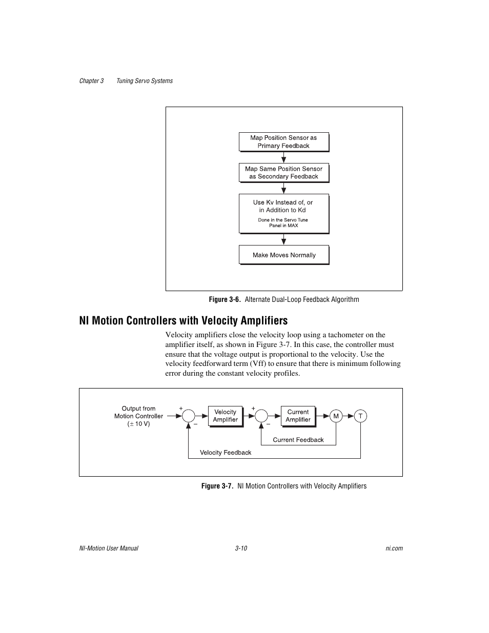 Figure 3-6. alternate dual-loop feedback algorithm, Ni motion controllers with velocity amplifiers, Ni motion controllers with velocity amplifiers -10 | National Instruments NI-Motion User Manual | Page 38 / 305