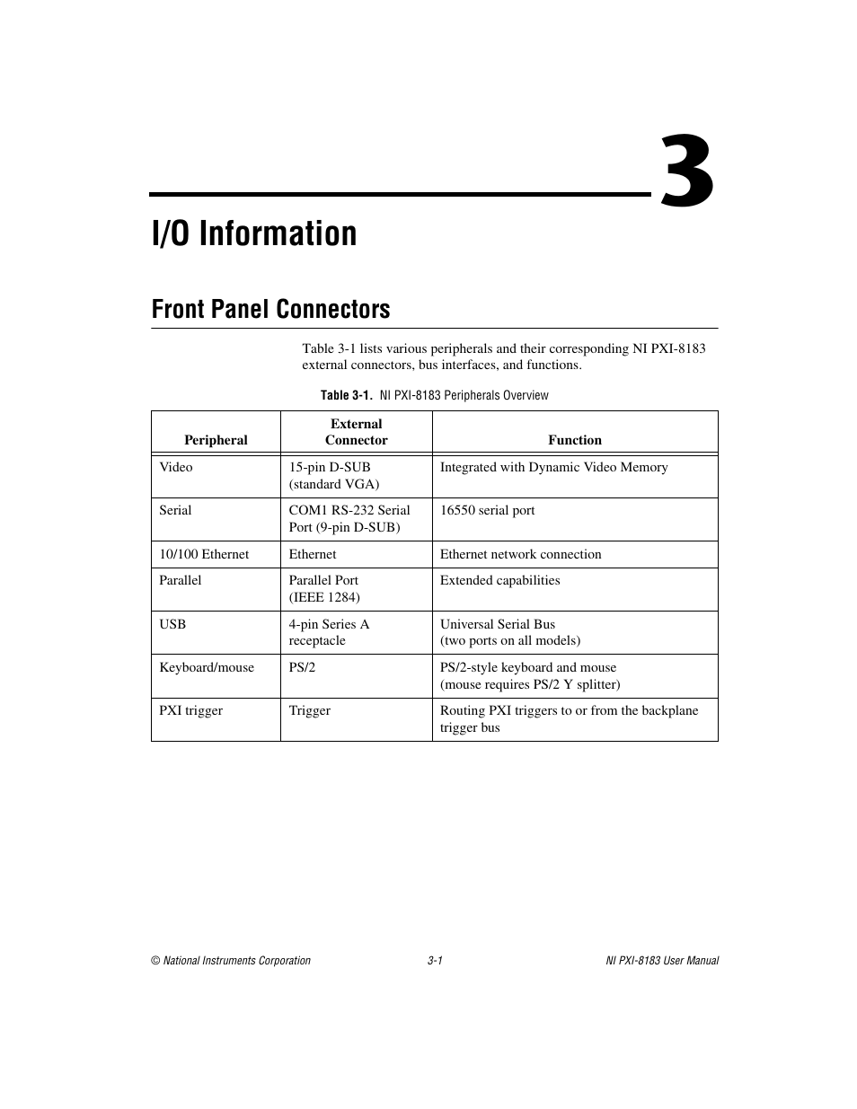 Chapter 3 i/o information, Front panel connectors, Table 3-1. ni pxi-8183 peripherals overview | Front panel connectors -1, I/o information | National Instruments Two-Slot Embedded Controller NI PXI-8183 User Manual | Page 32 / 69