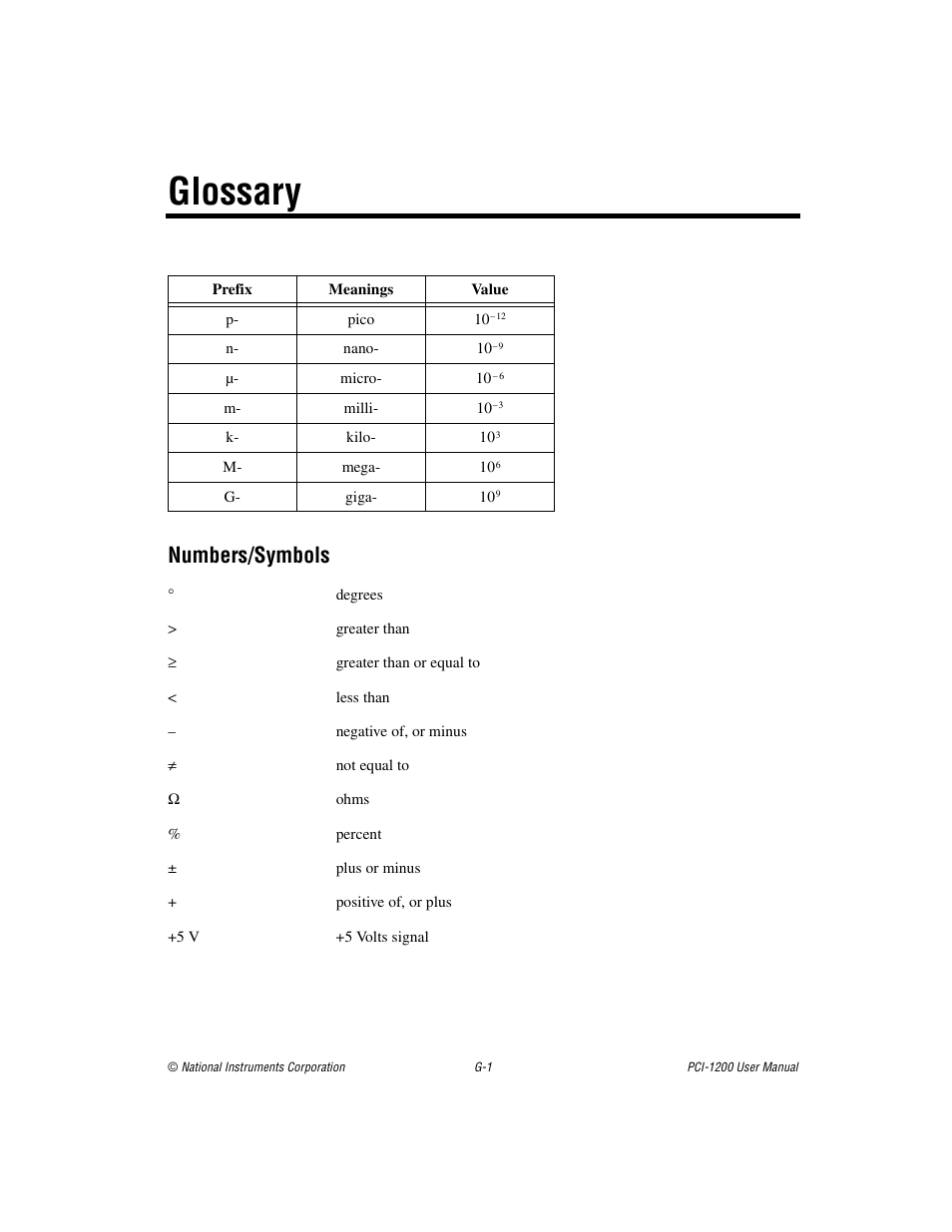 Glossary, Numbers/symbols | National Instruments PCI-1200 User Manual | Page 85 / 100