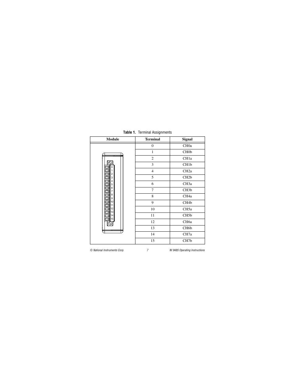 Table 1. terminal assignments | National Instruments 8-Channel Solid-State Relay (SSR) Digital Output NI 9485 User Manual | Page 7 / 23