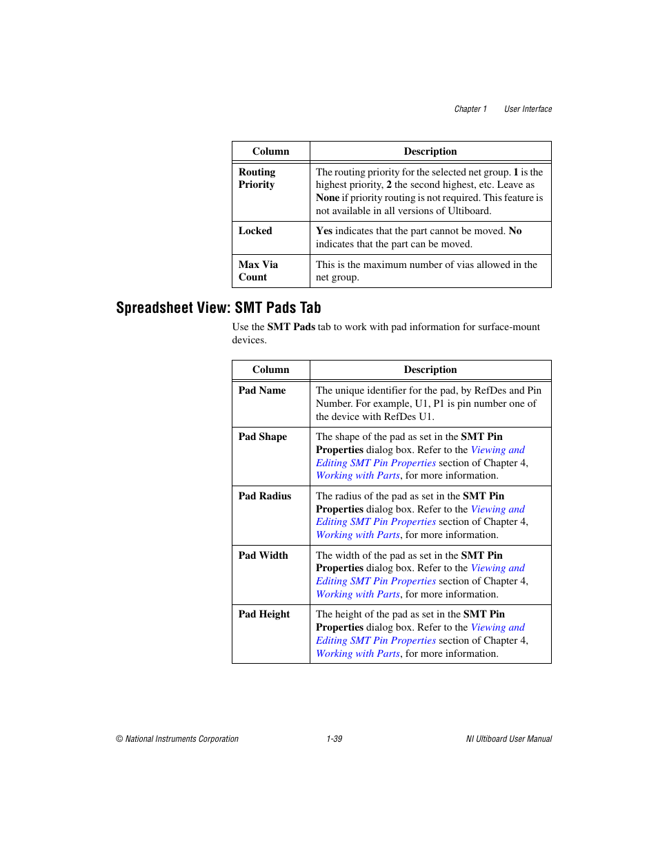Spreadsheet view: smt pads tab, Spreadsheet view: smt pads tab -39 | National Instruments Graphical User Interface Ultiboard User Manual | Page 55 / 281