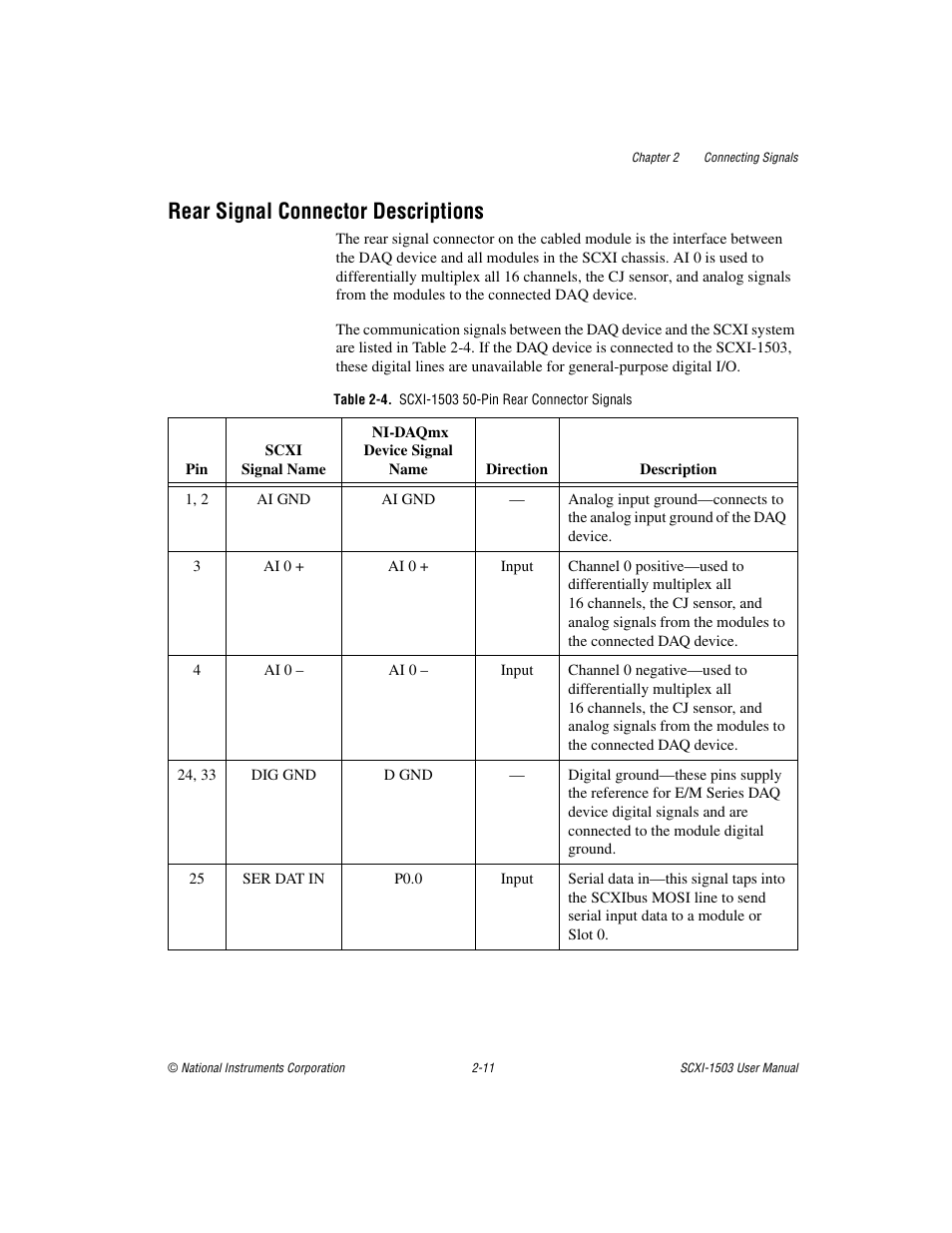 Rear signal connector descriptions, Table 2-4. scxi-1503 50-pin rear connector signals, Rear signal connector descriptions -11 | National Instruments Module SCXI-1503 User Manual | Page 24 / 79