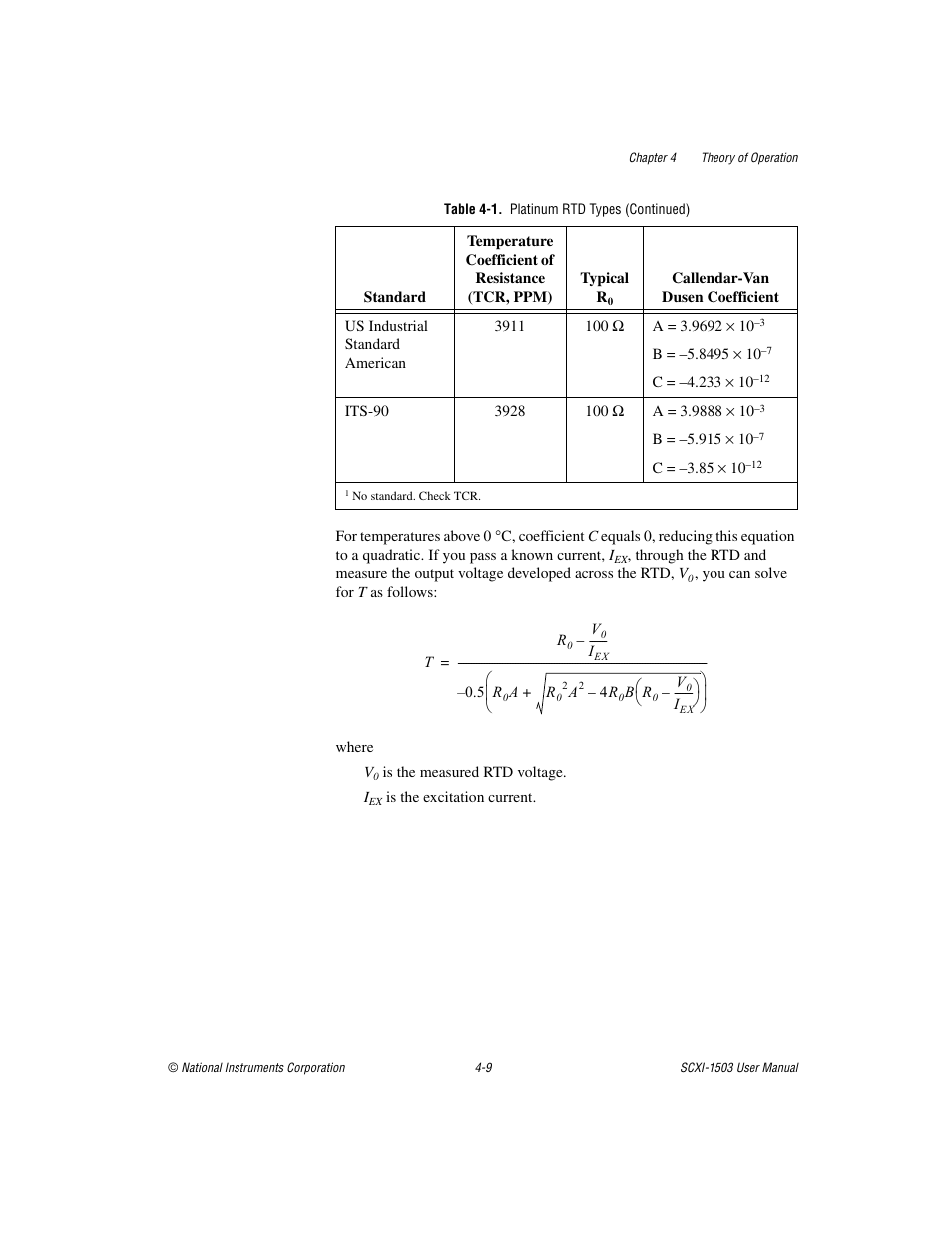 National Instruments Module SCXI-1503 User Manual | Page 39 / 79