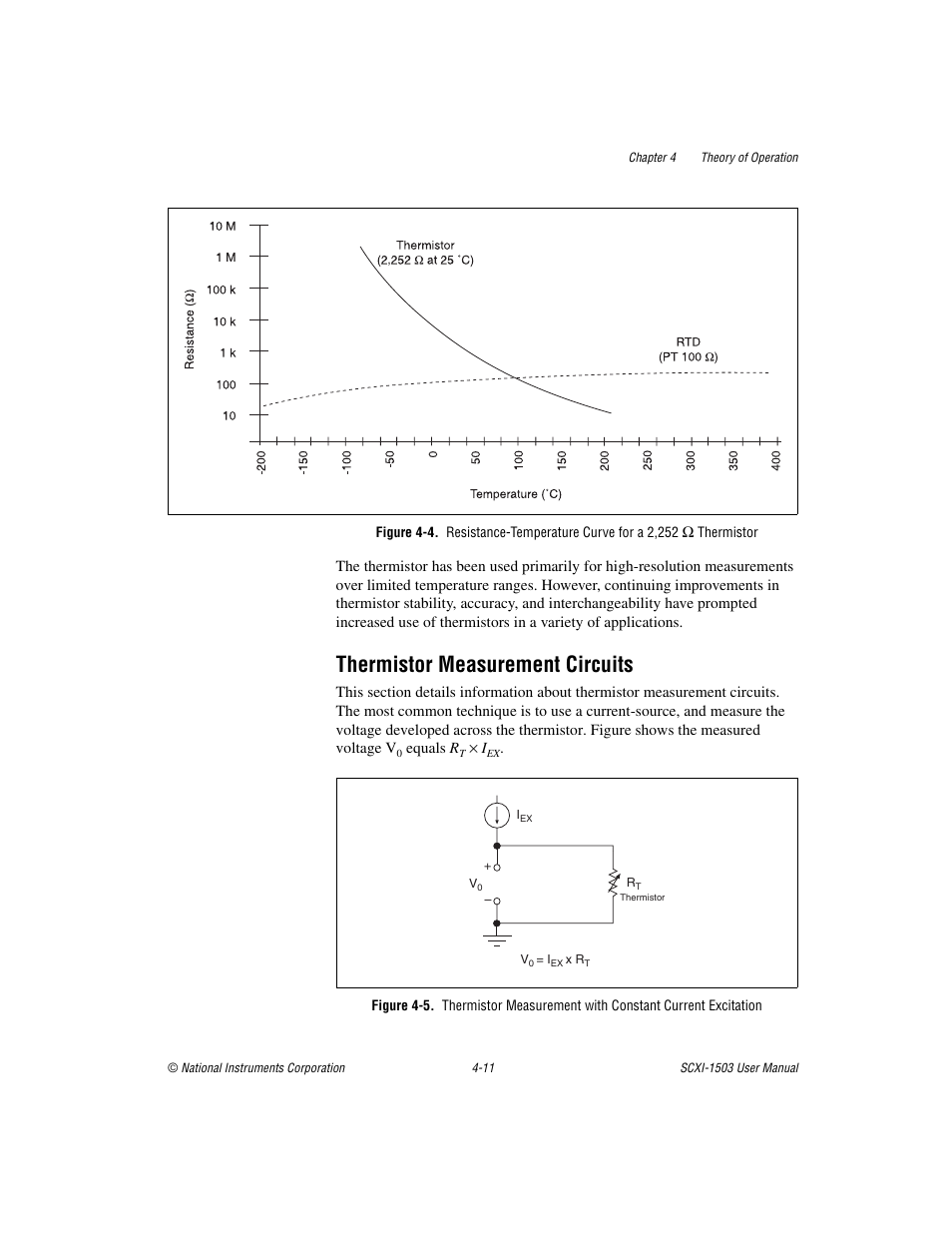 Thermistor measurement circuits, Thermistor measurement circuits -11 | National Instruments Module SCXI-1503 User Manual | Page 41 / 79