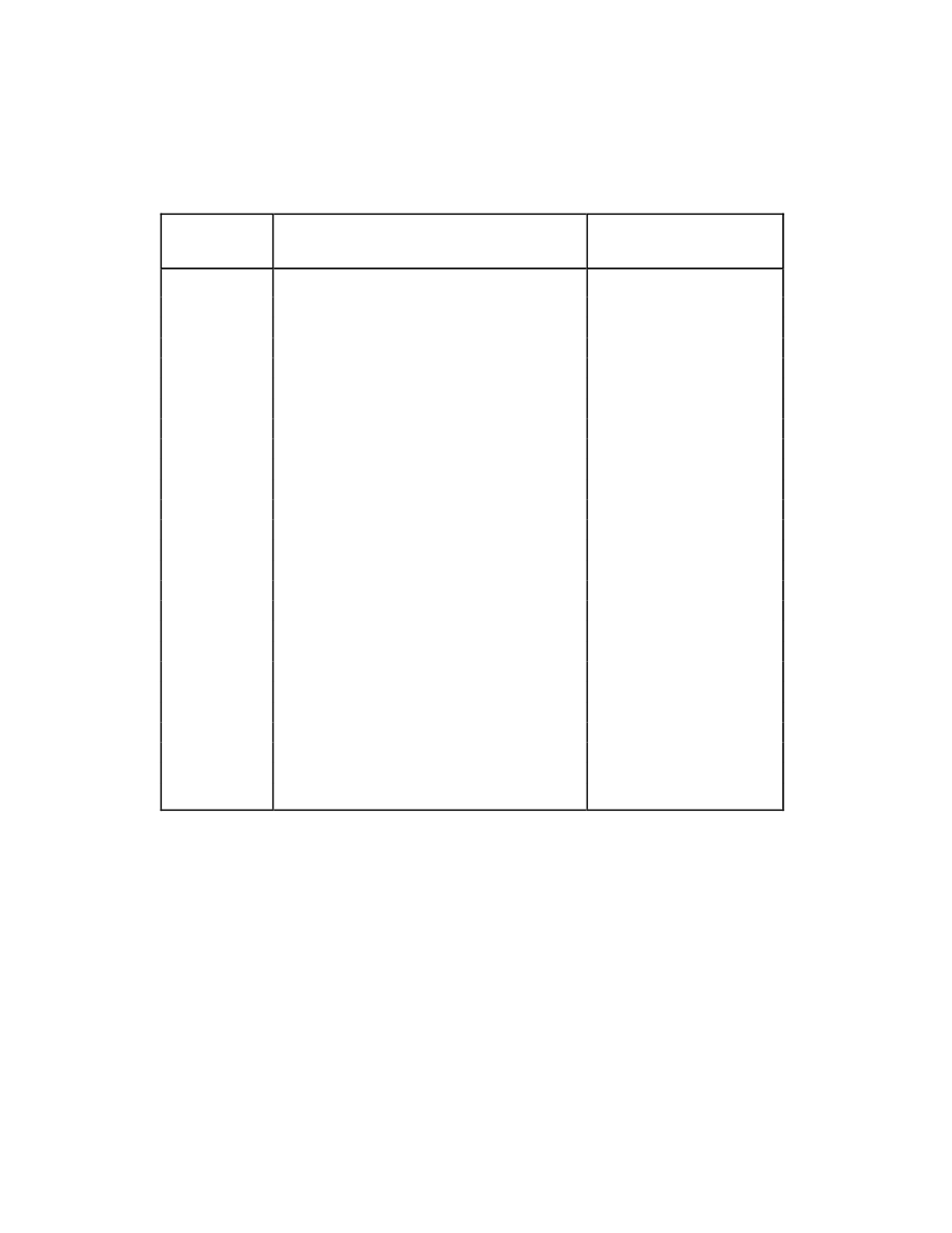 Scxi-1340 installation, Table e-1, Scxi-1120 and mio-16 board pinout equivalences | National Instruments SCXI-1120 User Manual | Page 100 / 130