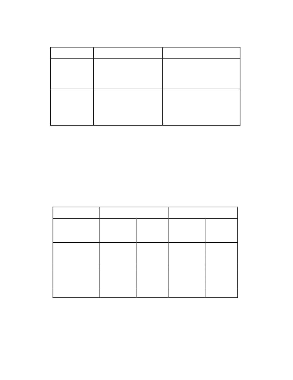 Filter jumpers, Table 2-5. gain jumper positions, Table 2-6. filter jumper allocation | Table 2-5, Gain jumper positions, Table 2-6, Filter jumper allocation | National Instruments SCXI-1120 User Manual | Page 26 / 130