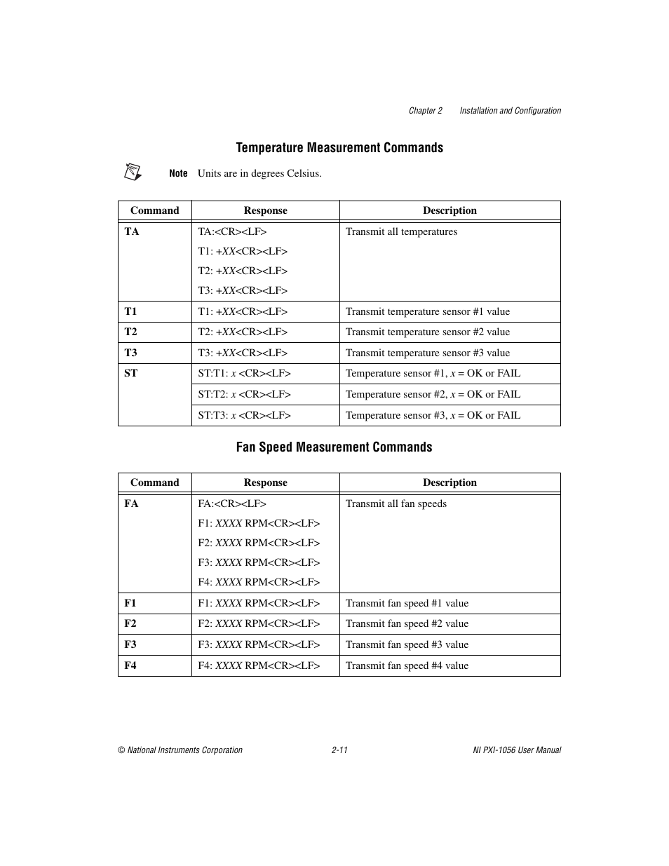 National Instruments NI PXI-1056 User Manual | Page 26 / 65