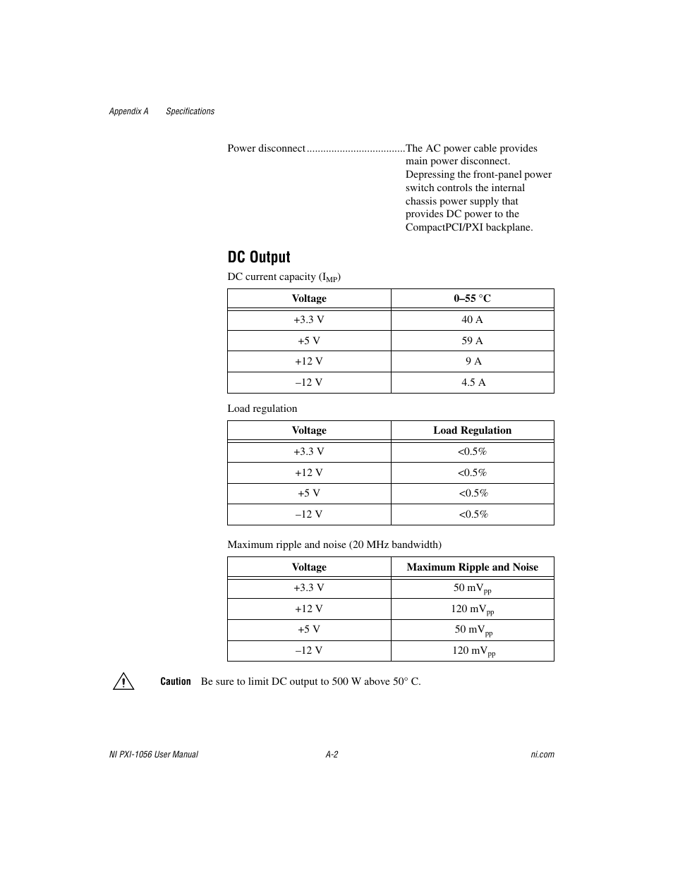 Dc output | National Instruments NI PXI-1056 User Manual | Page 38 / 65