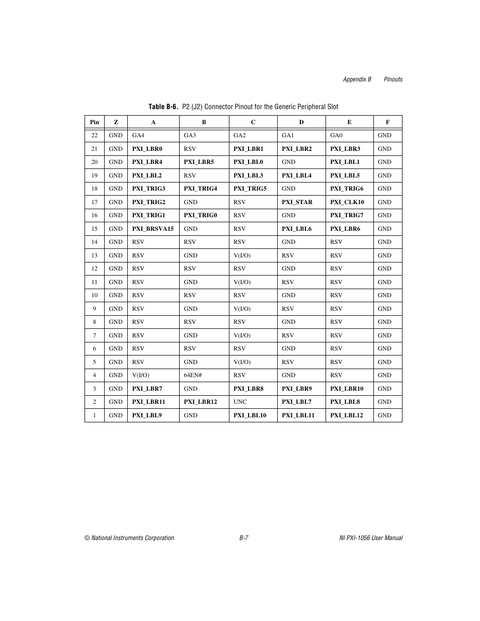 B-6 sho | National Instruments NI PXI-1056 User Manual | Page 53 / 65