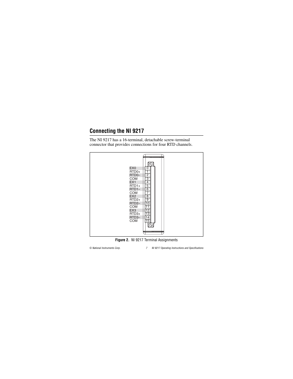 Connecting the ni 9217, Figure 2. ni 9217 terminal assignments | National Instruments NI 9217 User Manual | Page 7 / 28