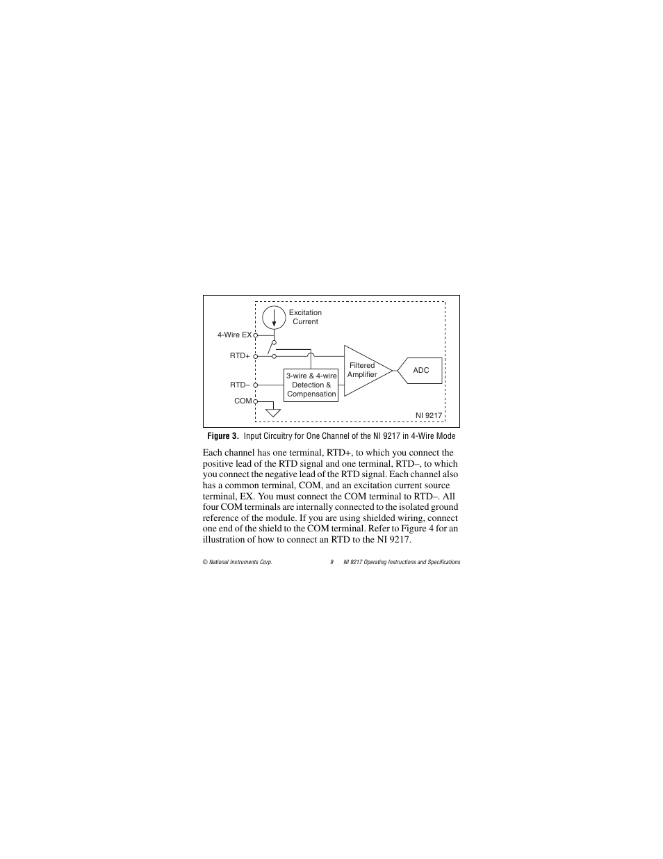 National Instruments NI 9217 User Manual | Page 9 / 28