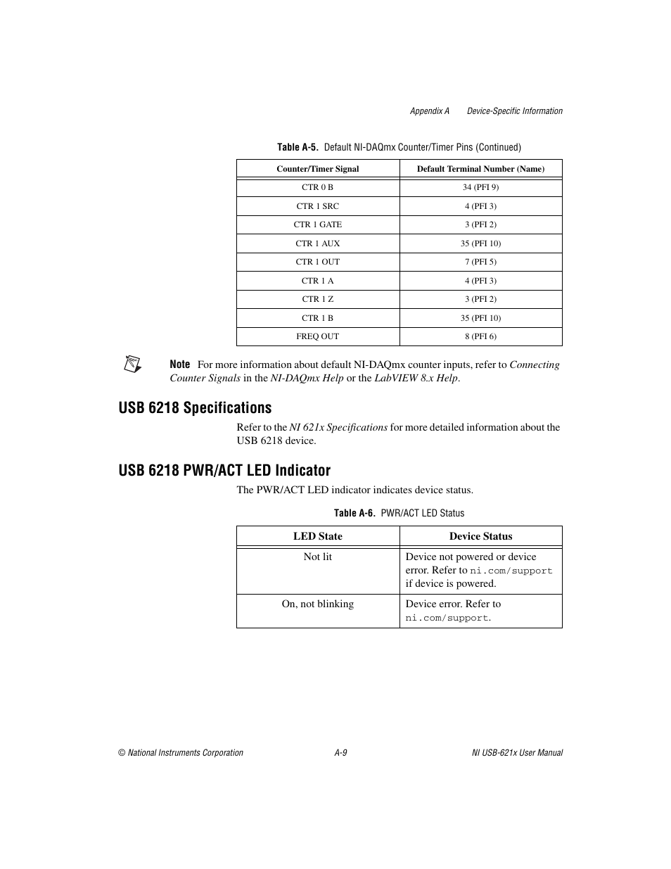 Table a-6. pwr/act led status, Usb 6218 specifications, Usb 6218 pwr/act led indicator | National Instruments NI USB-621x User Manual | Page 143 / 178