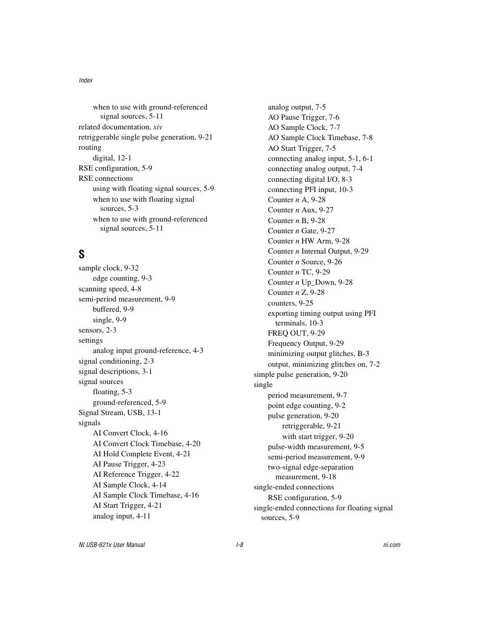 National Instruments NI USB-621x User Manual | Page 176 / 178