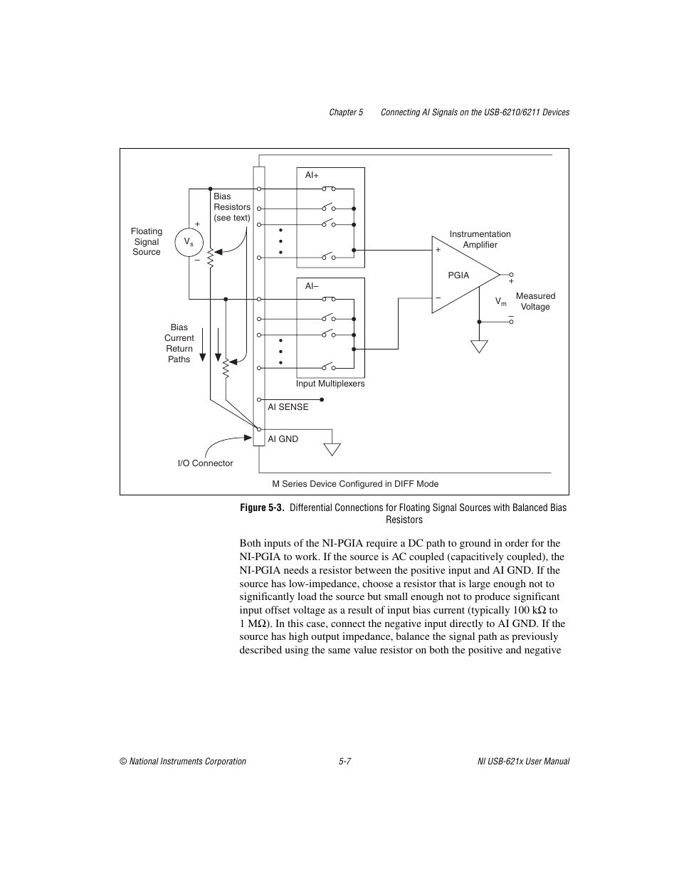 National Instruments NI USB-621x User Manual | Page 57 / 178