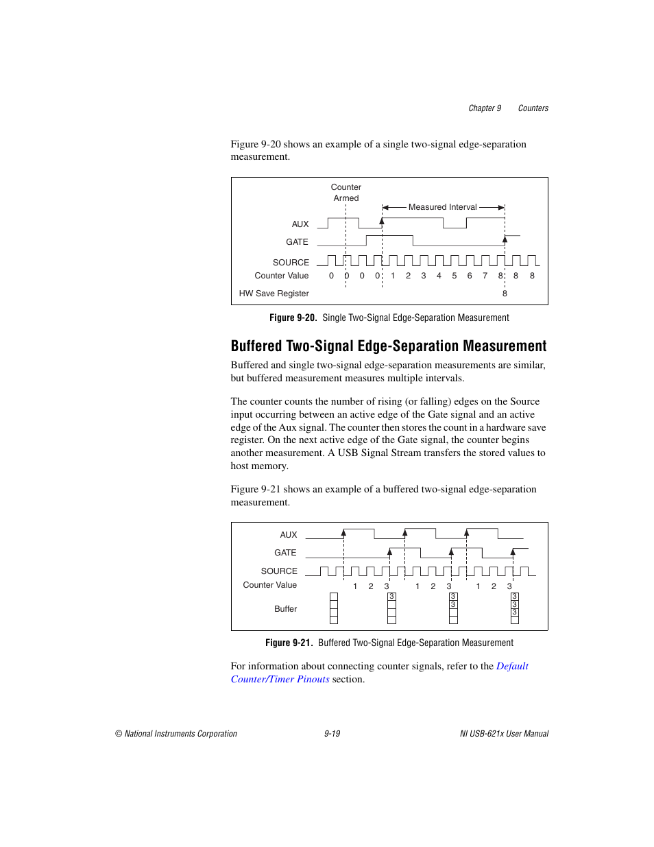 Buffered two-signal edge-separation measurement | National Instruments NI USB-621x User Manual | Page 99 / 178