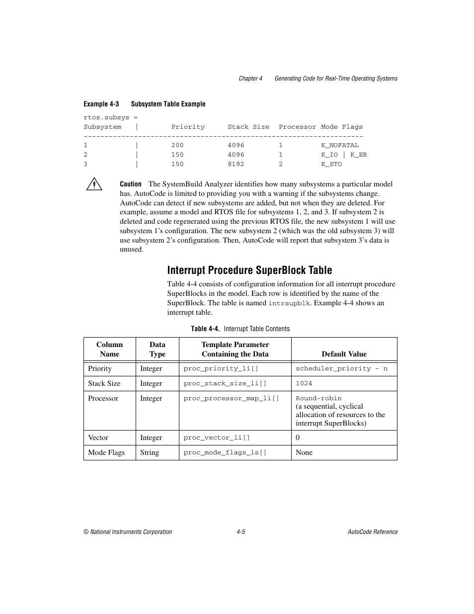 Interrupt procedure superblock table, Table 4-4. interrupt table contents, Interrupt procedure superblock table -5 | National Instruments AutoCode NI MATRIX User Manual | Page 104 / 250