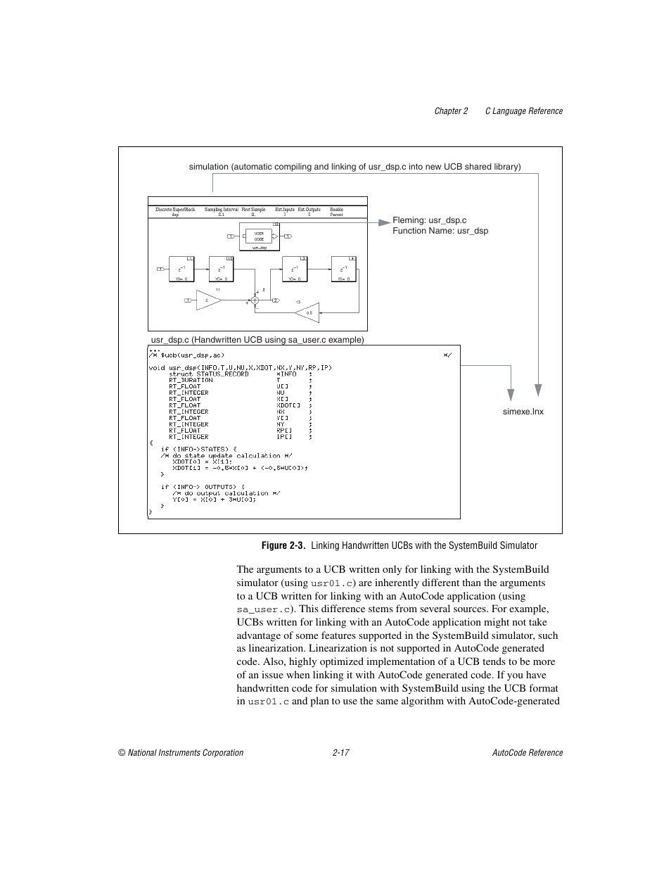 National Instruments AutoCode NI MATRIX User Manual | Page 34 / 250