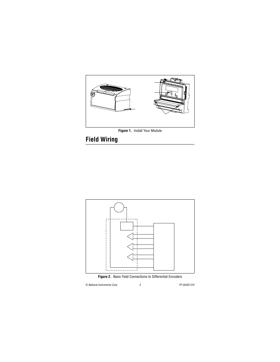 Figure 1. install your module, Field wiring | National Instruments Quadrature Input Module FP-QUAD-510 User Manual | Page 3 / 12
