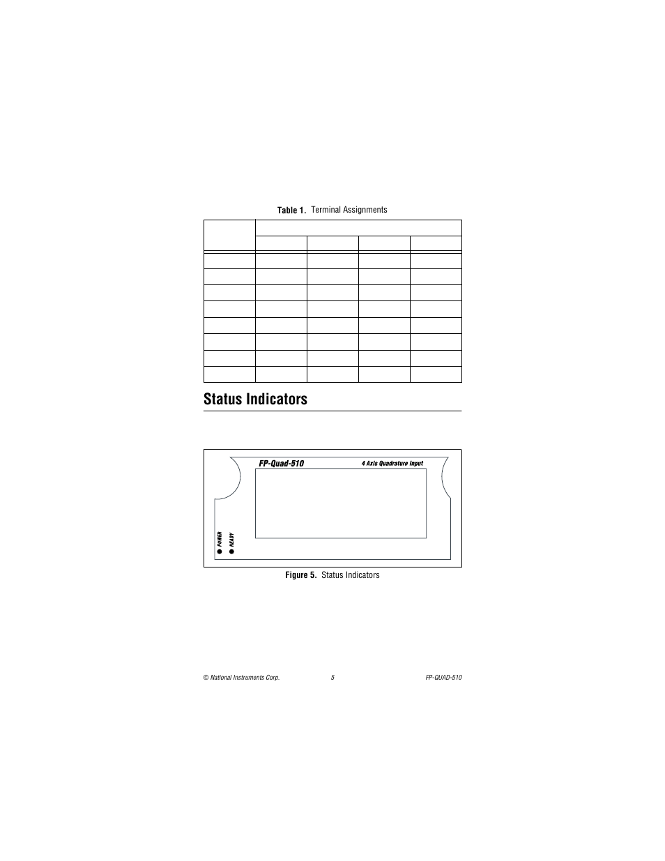 Table 1. terminal assignments, Status indicators, Figure 5. status indicators | National Instruments Quadrature Input Module FP-QUAD-510 User Manual | Page 5 / 12