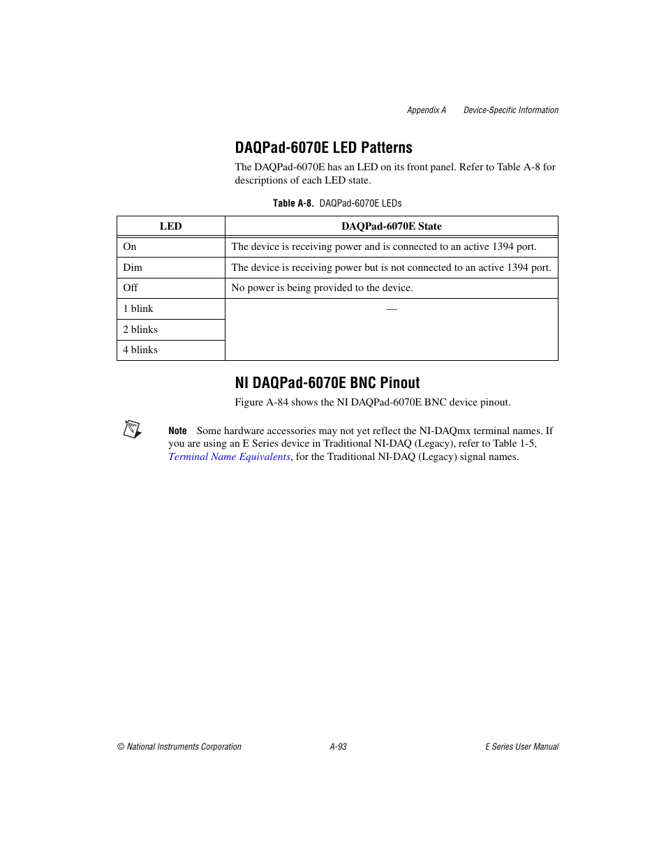Table a-8. daqpad-6070e leds, Daqpad-6070e led patterns, Ni daqpad-6070e bnc pinout | National Instruments Data Acquisition Device E Series User Manual | Page 228 / 264