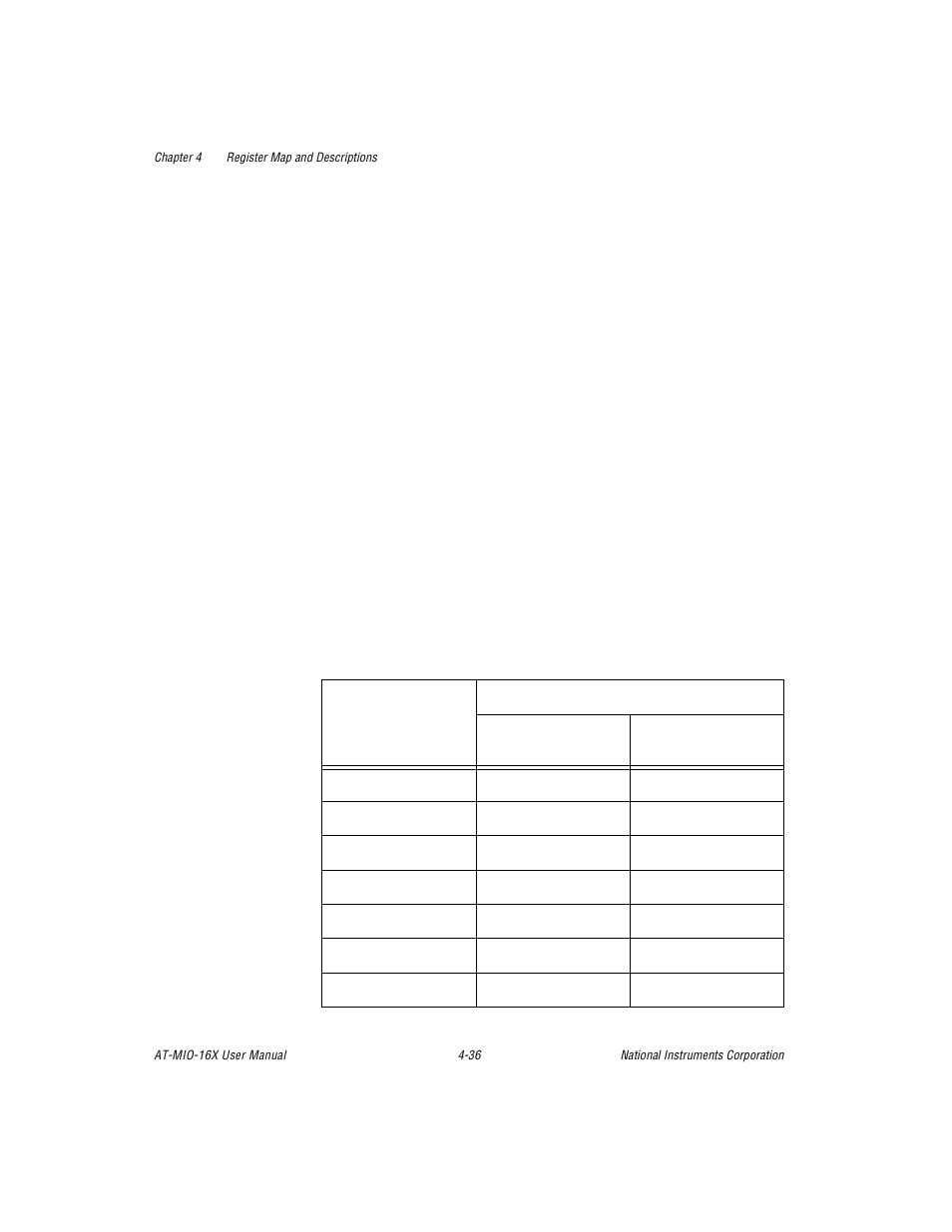 National Instruments AT-MIO-16X User Manual | Page 132 / 330