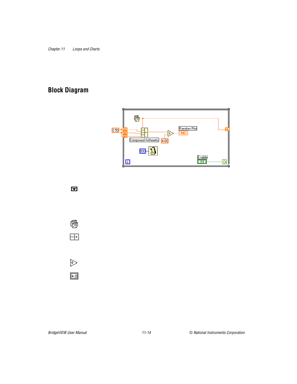 Block diagram | National Instruments BridgeVIEW User Manual | Page 253 / 455