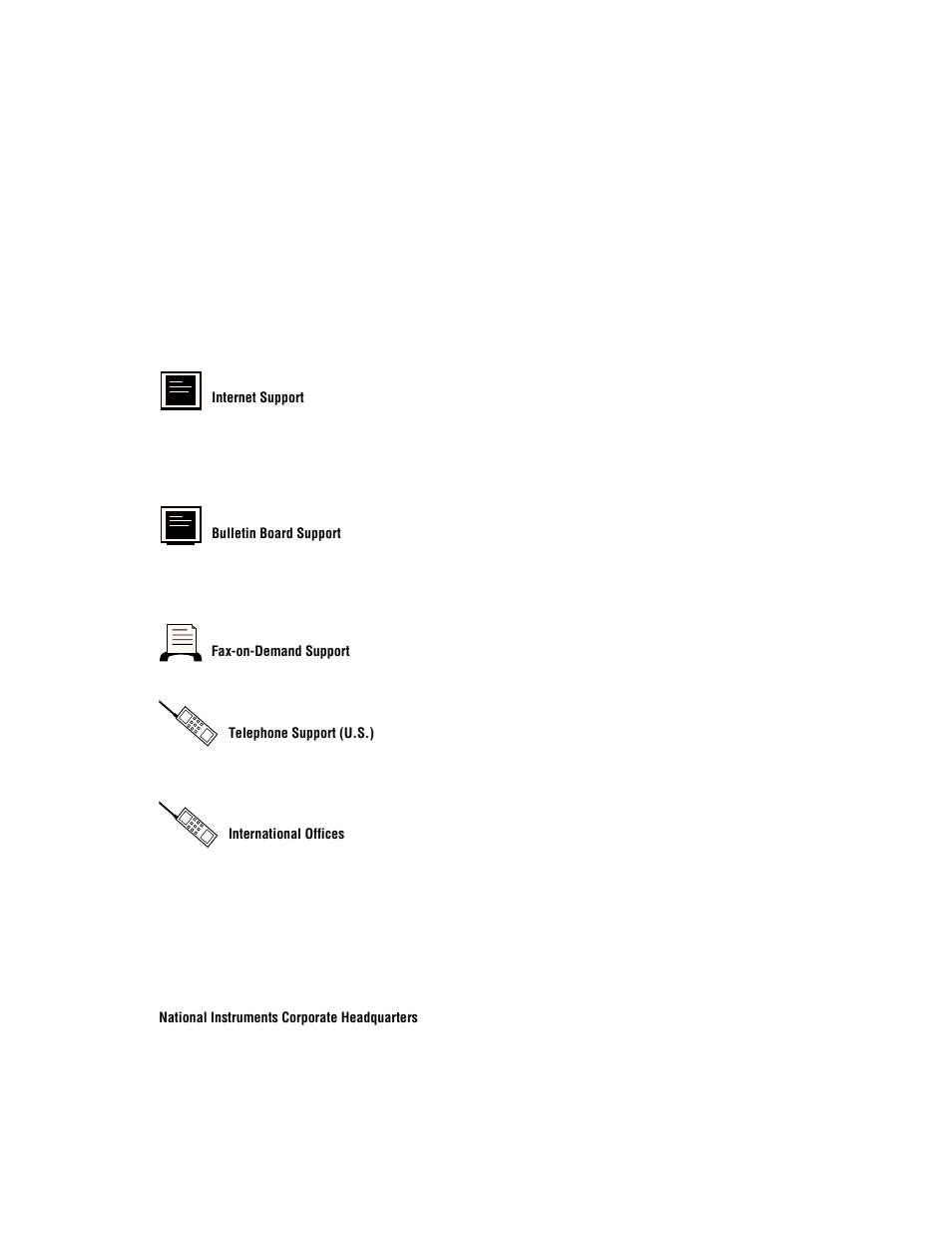 National Instruments FP-1001 User Manual | Page 2 / 50