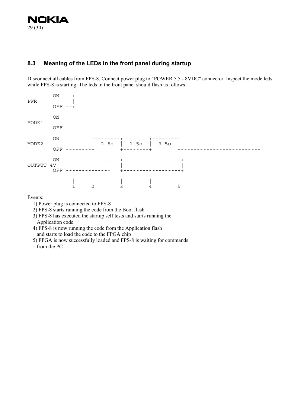 Nokia FPS-8 User Manual | Page 29 / 30