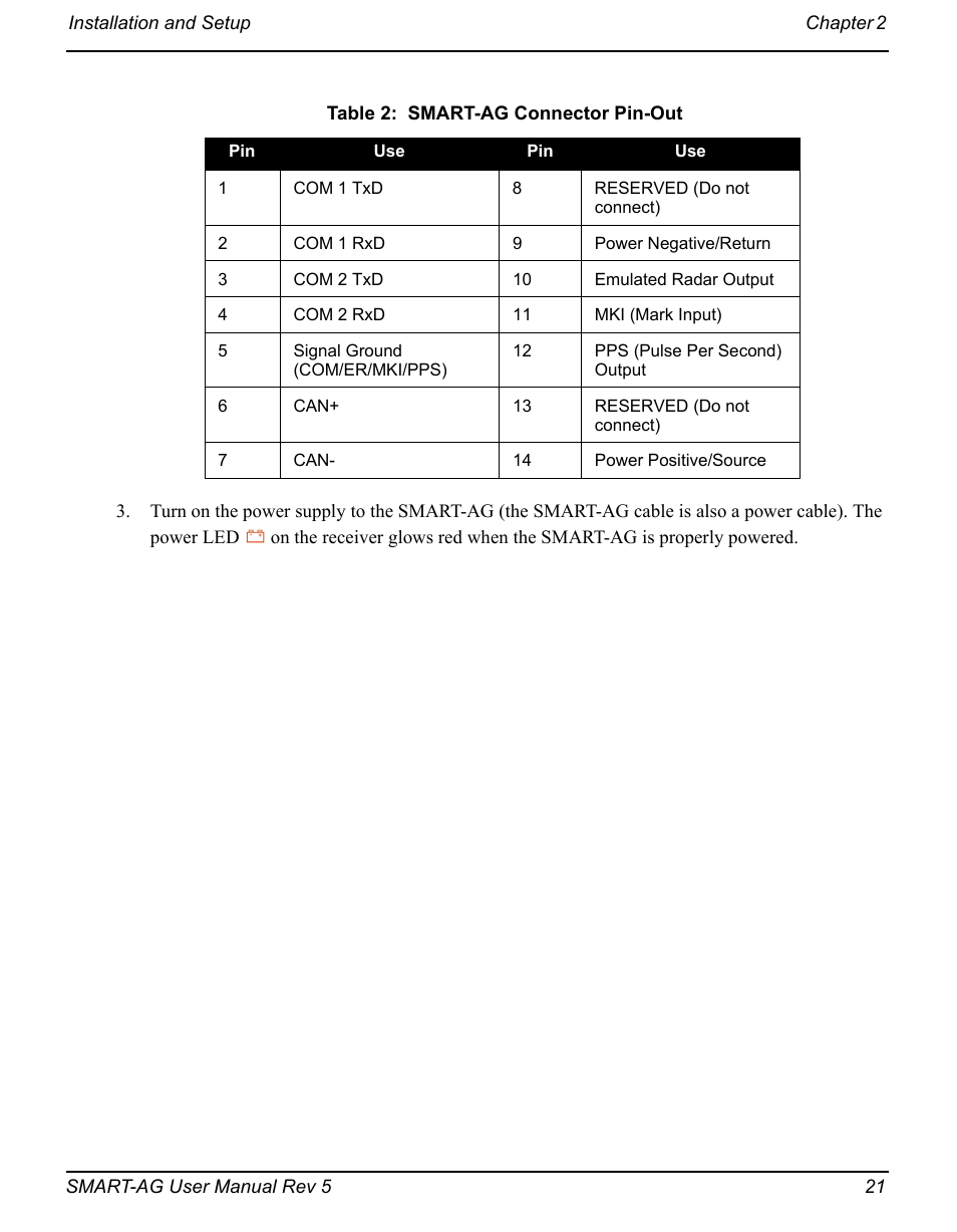 Smart-ag connector pin-out | Novatel GNSS Receiver and Antenna SMART-AG User Manual | Page 21 / 92