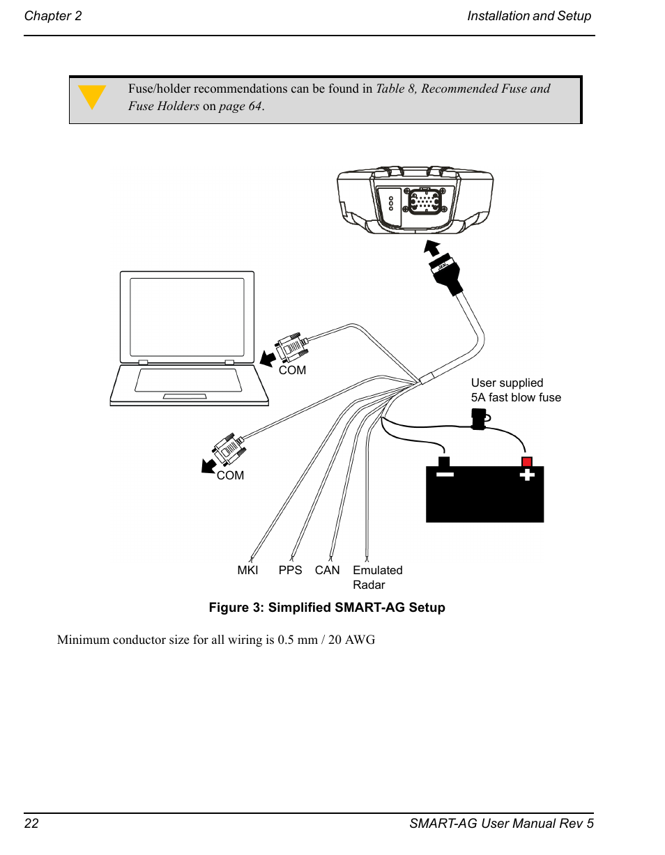 Simplified smart-ag setup | Novatel GNSS Receiver and Antenna SMART-AG User Manual | Page 22 / 92