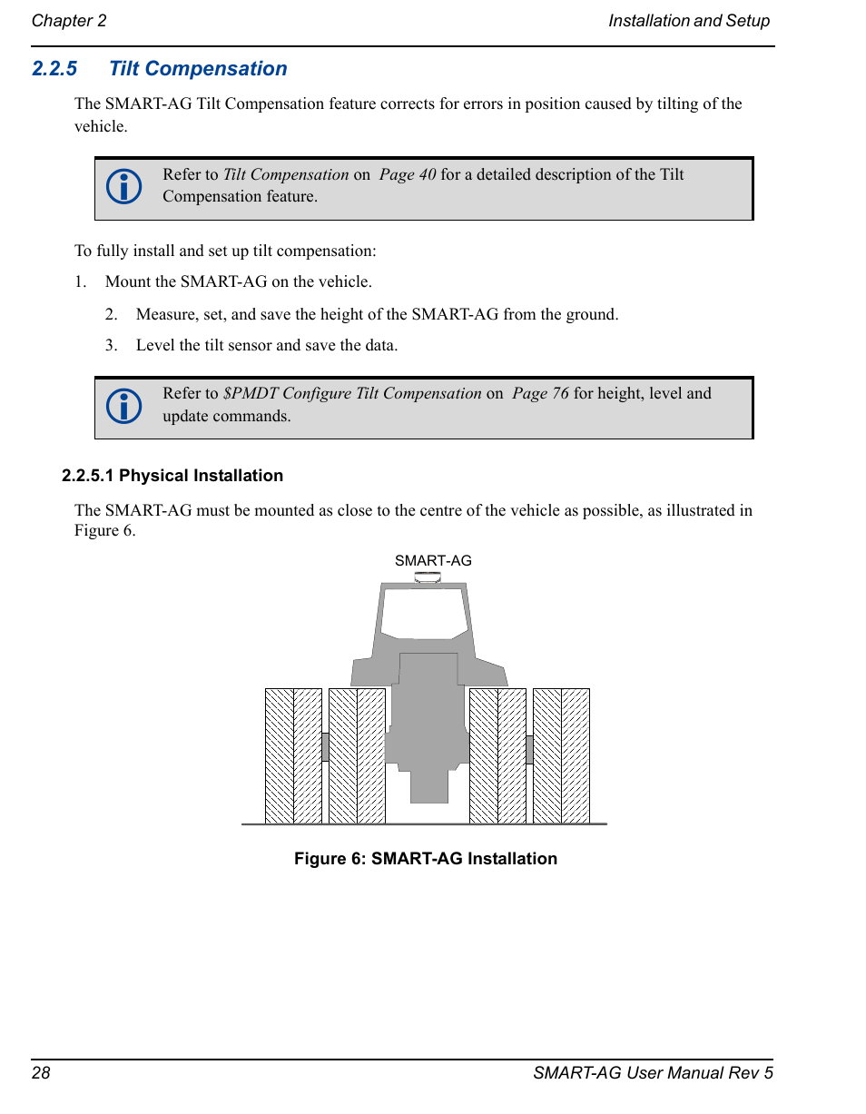 5 tilt compensation, Smart-ag installation | Novatel GNSS Receiver and Antenna SMART-AG User Manual | Page 28 / 92