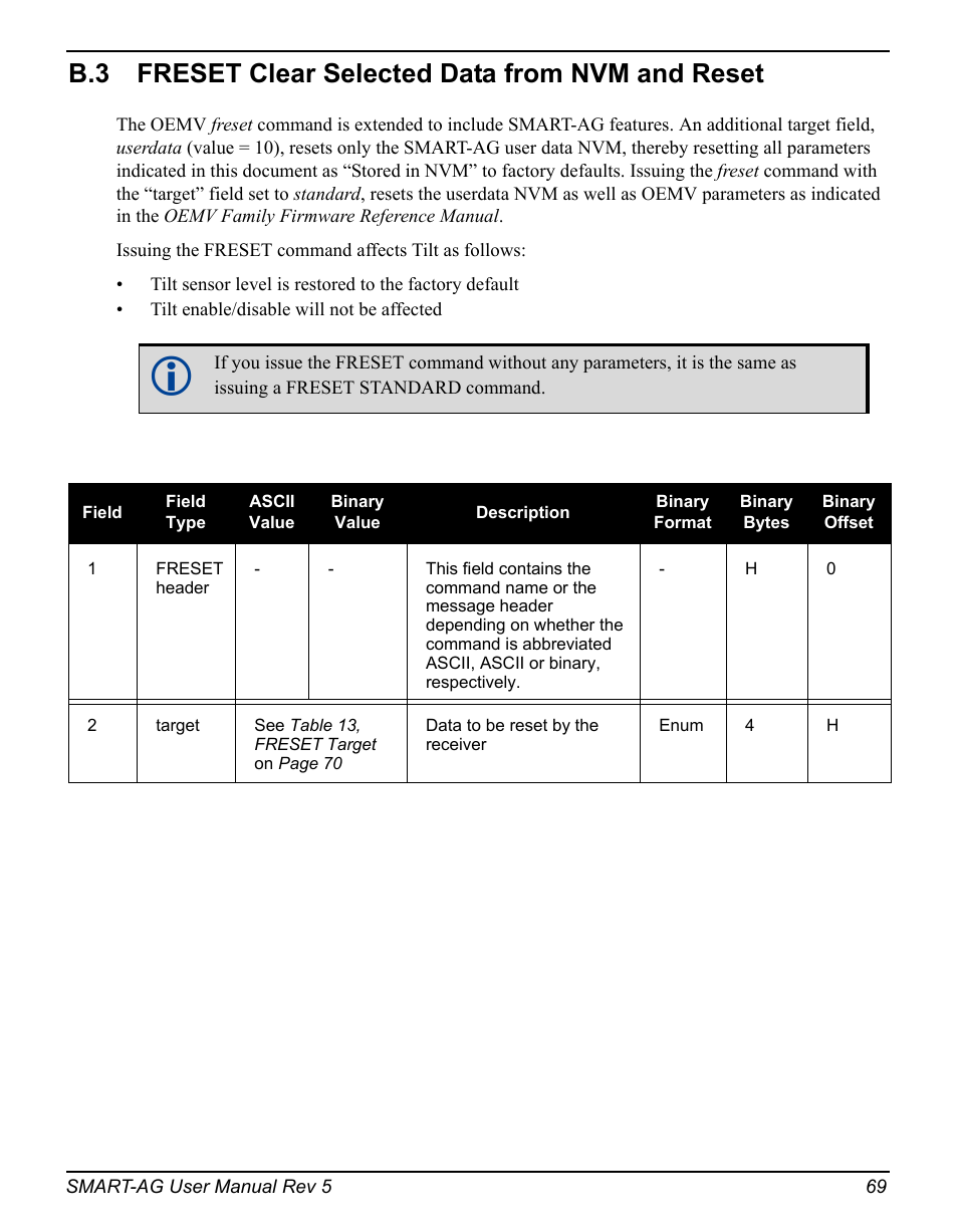 B.3 freset clear selected data from nvm and reset, Freset clear selected data from nvm and reset | Novatel GNSS Receiver and Antenna SMART-AG User Manual | Page 69 / 92