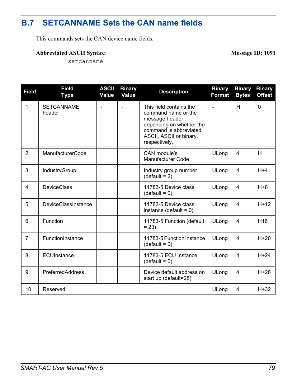 B.7 setcanname sets the can name fields, Setcanname sets the can name fields | Novatel GNSS Receiver and Antenna SMART-AG User Manual | Page 79 / 92