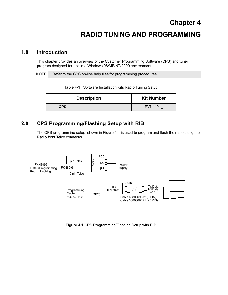 Chapter 4 radio tuning and programming, 0 introduction, 0 cps programming/flashing setup with rib | Description kit number | Nikon RADIUS CM200 User Manual | Page 43 / 70