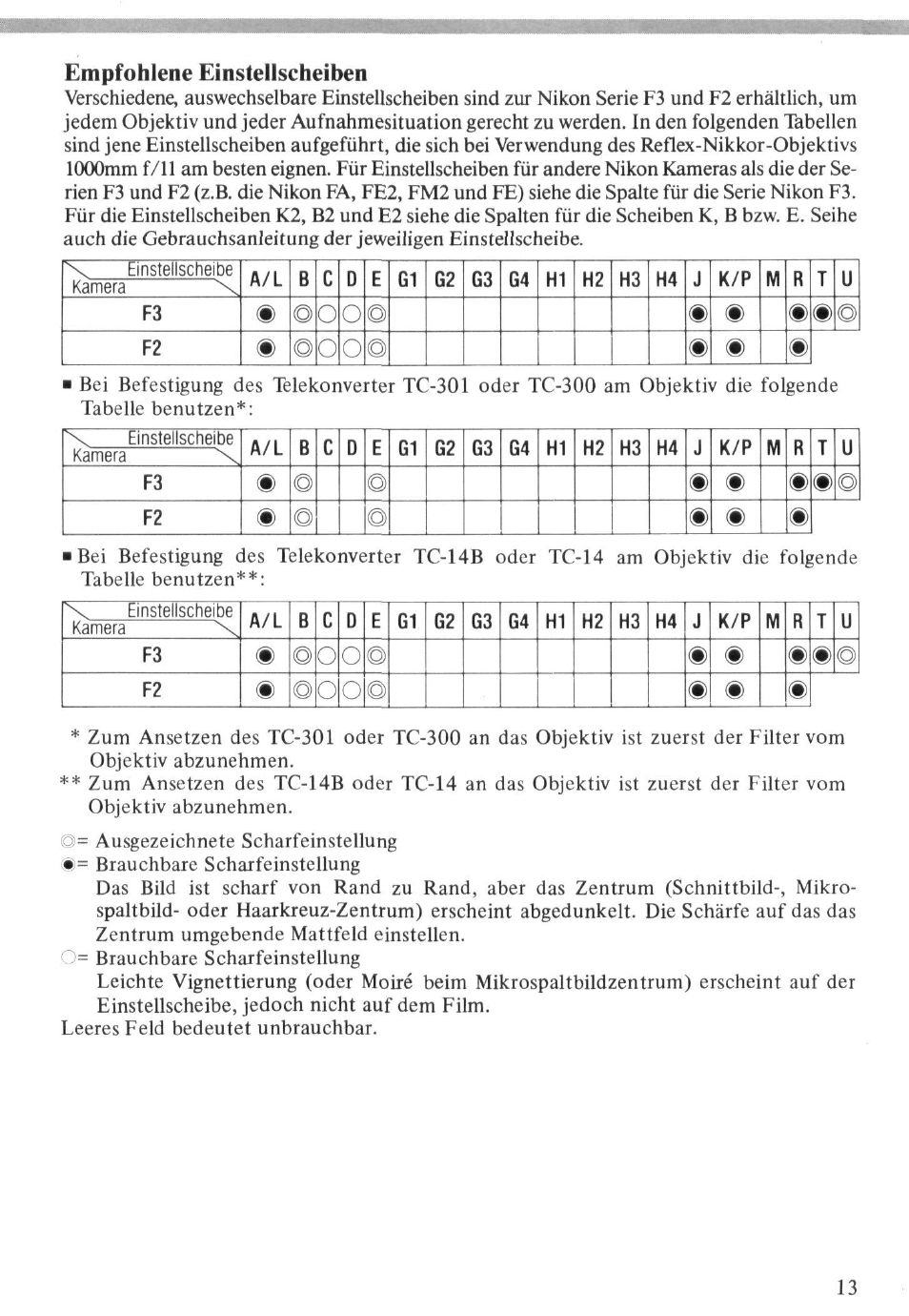 Vorwort, Aufsetzen des objektivs a, Aufsetzen auf das stativ | Scharfeinstellung | Nikon 1000MM User Manual | Page 13 / 27