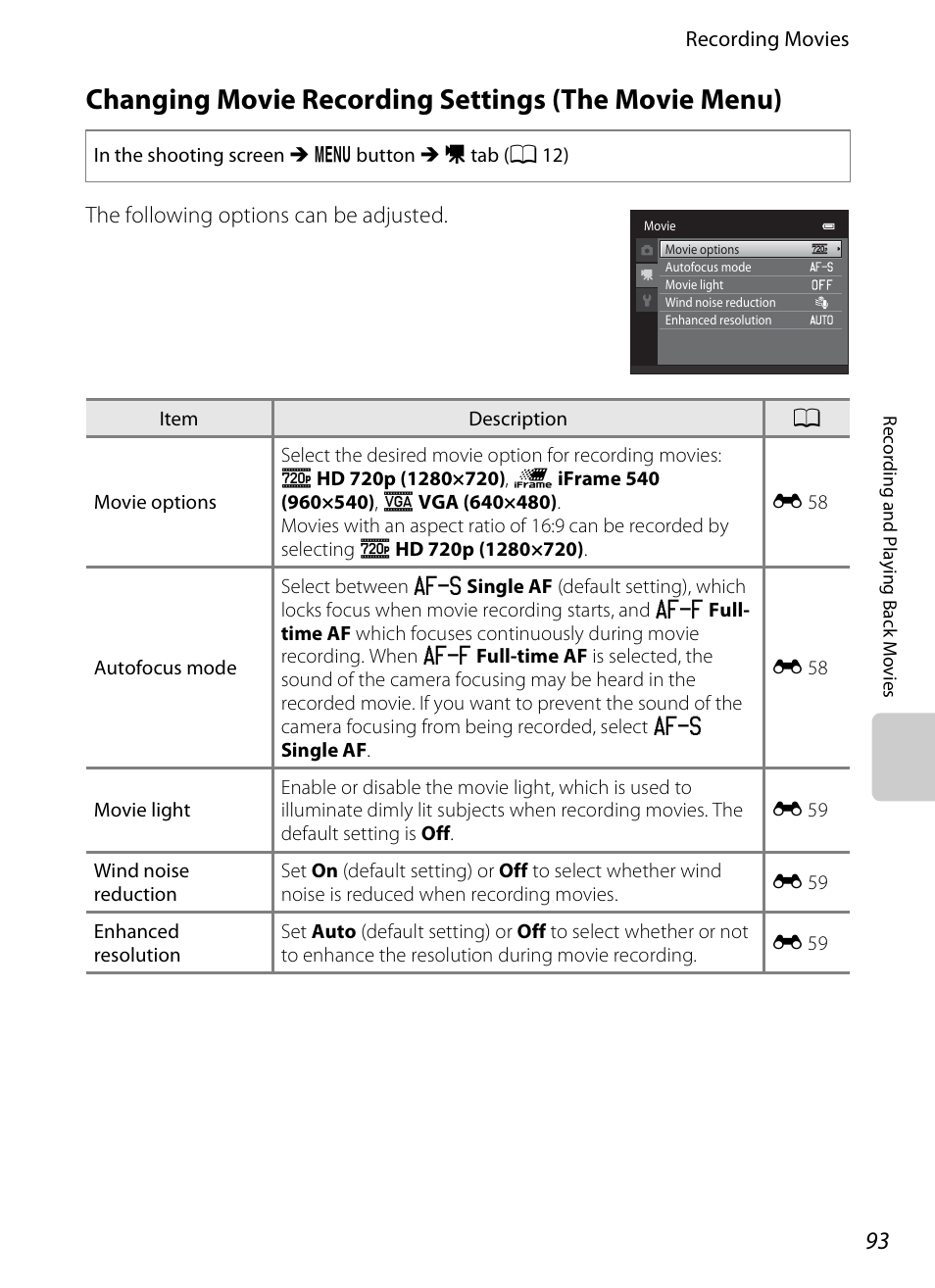 Changing movie recording settings (the movie menu), A 93, A 93) | Nikon S1200PJ User Manual | Page 111 / 228