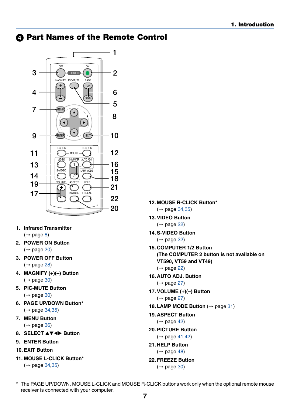 4) part names of the remote control, ᕤ part names of the remote control | Nikon VT695 User Manual | Page 15 / 79