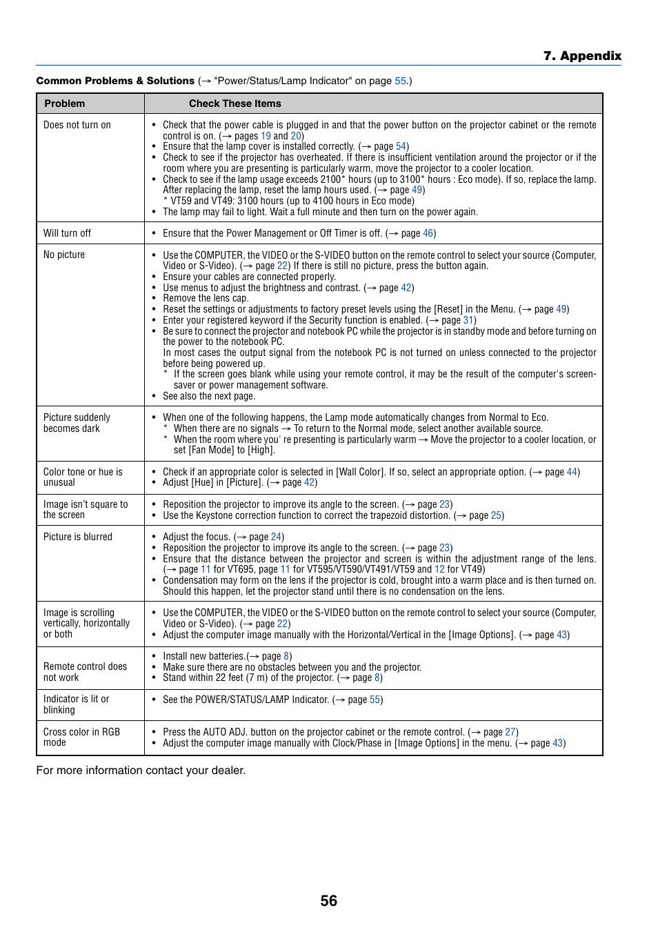 Common problems & solutions, Appendix | Nikon VT695 User Manual | Page 64 / 79